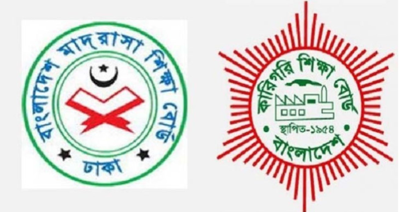 আগামী ২০২৬ থেকে দাখিল ও আলিম স্তরে ব্যবসায় শিক্ষা বিভাগ চালুর নির্দেশনা