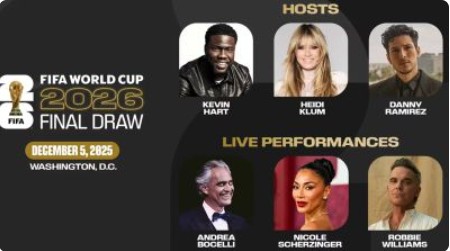 বিশ্বকাপ ফুটবল ২০২৬-এর ড্র অনুষ্ঠানে মঞ্চ কাঁপাবেন যারা
