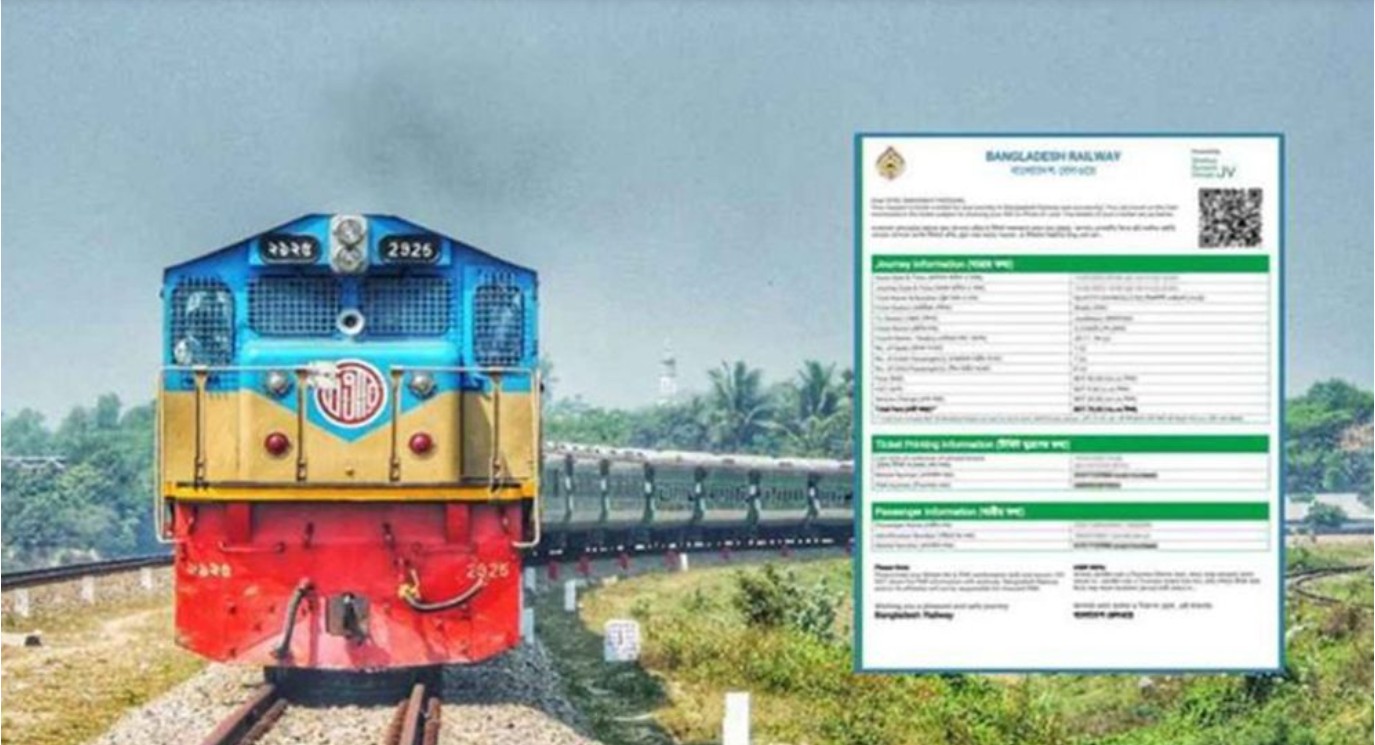 ঈদ পরবর্তী ফিরতি যাত্রা: আজ মিলছে ২৫ মার্চের ট্রেনের টিকিট